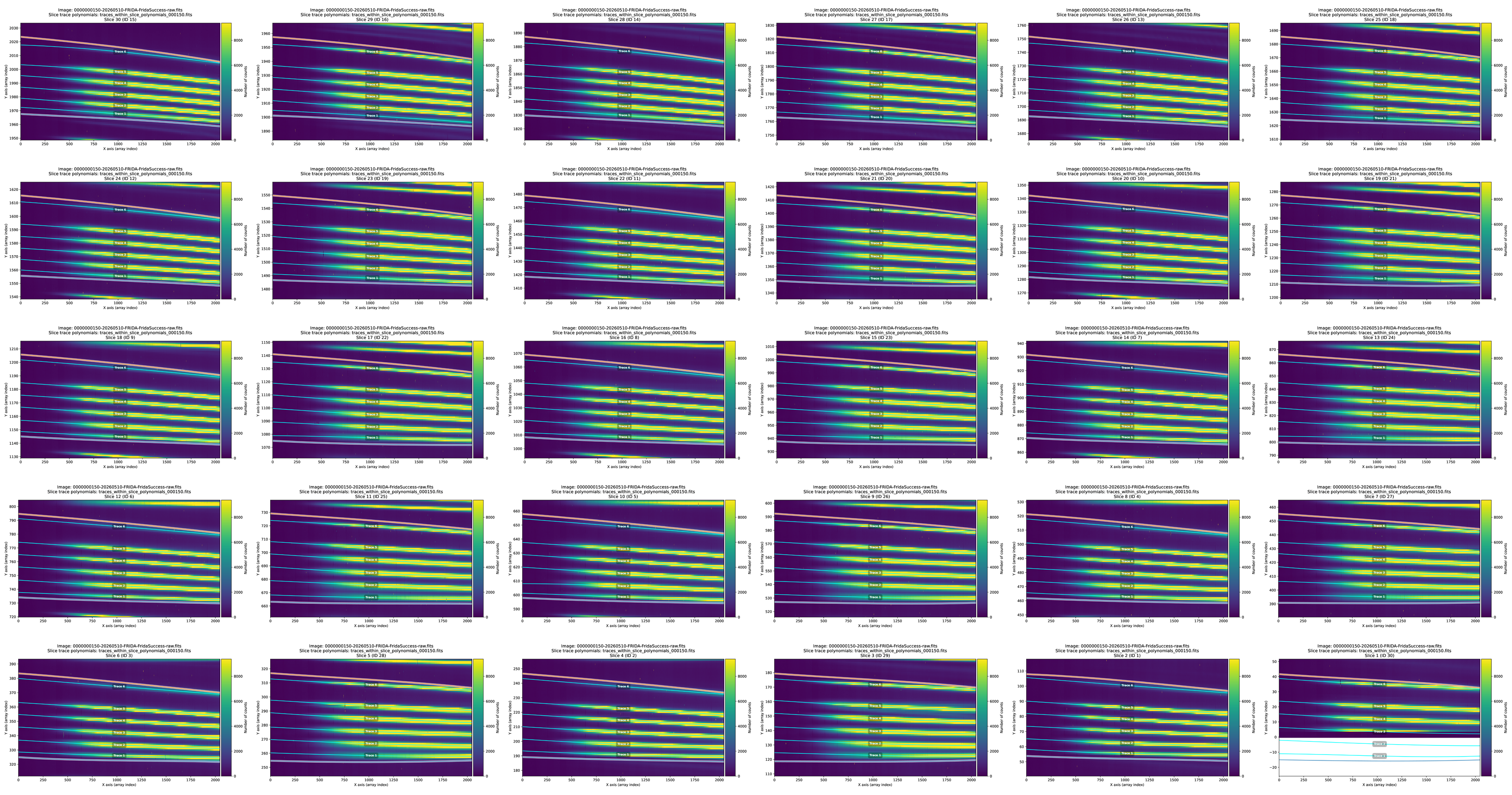 ../../_images/traces_within_slice_polynomials_000510_fixed_montage.png
