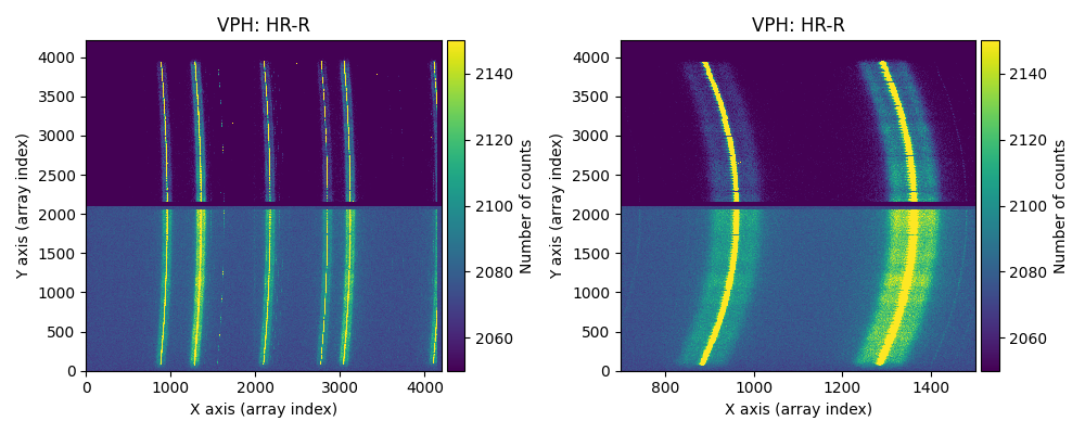 raw HR-R exposure of ThNe lamp